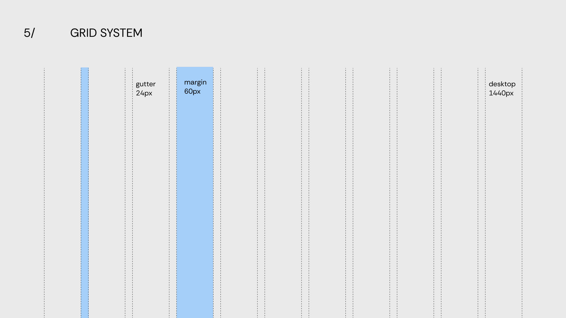Case study slide
